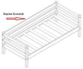 Бортик большой (1900*600) для Кровати Сонечка в Губахе - gubaha.ok-mebel.com | фото