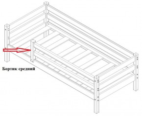 Бортик средний (1338*600) для Кровати Сонечка в Губахе - gubaha.ok-mebel.com | фото