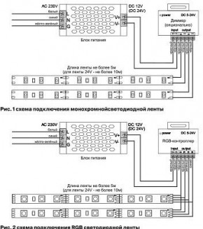Лента светодиодная Maytoni Led strip 10107 в Губахе - gubaha.ok-mebel.com | фото 6