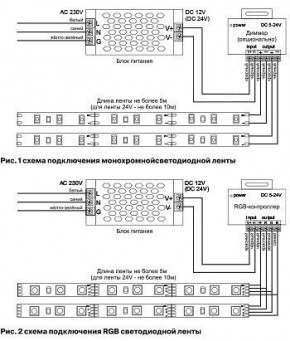 Лента светодиодная Maytoni Led strip 10110 в Губахе - gubaha.ok-mebel.com | фото 3