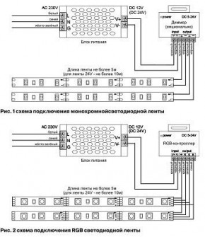 Лента светодиодная Maytoni Led strip 10124 в Губахе - gubaha.ok-mebel.com | фото 2