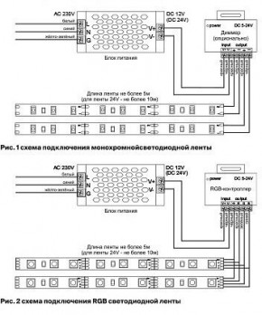Лента светодиодная Maytoni Led strip 10128 в Губахе - gubaha.ok-mebel.com | фото 3