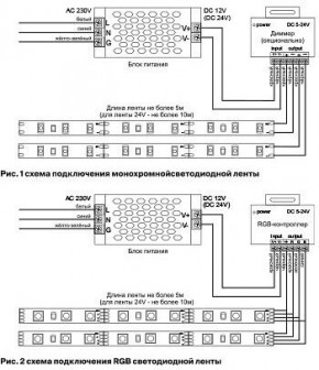 Лента светодиодная Maytoni Led strip 10129 в Губахе - gubaha.ok-mebel.com | фото 6