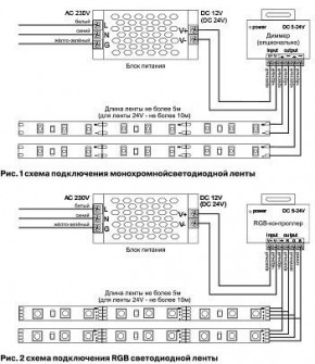 Лента светодиодная Maytoni Led strip 10133 в Губахе - gubaha.ok-mebel.com | фото 6