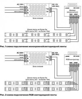 Лента светодиодная Maytoni Led strip 10138 в Губахе - gubaha.ok-mebel.com | фото 5