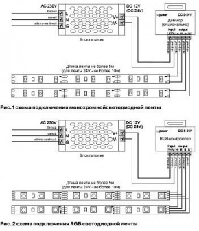 Лента светодиодная Maytoni Led strip 10150 в Губахе - gubaha.ok-mebel.com | фото 6