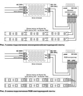 Лента светодиодная Maytoni Led strip 10159 в Губахе - gubaha.ok-mebel.com | фото 3