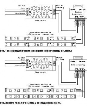 Лента светодиодная Maytoni Led strip 10165 в Губахе - gubaha.ok-mebel.com | фото 3