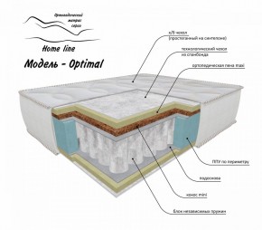 Матрас Optimal 1200*1900/1950/2000*h200 в Губахе - gubaha.ok-mebel.com | фото