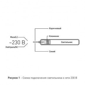 Накладной светильник Эра Эра SPP Б0057715 в Губахе - gubaha.ok-mebel.com | фото 8