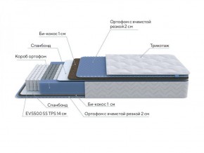 PROxSON Матрас Active Comfort M (Ткань Трикотаж Эко) 120x200 в Губахе - gubaha.ok-mebel.com | фото 7