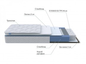 PROxSON Матрас Active Duo S/F (Ткань Трикотаж Эко) 140x200 в Губахе - gubaha.ok-mebel.com | фото 7