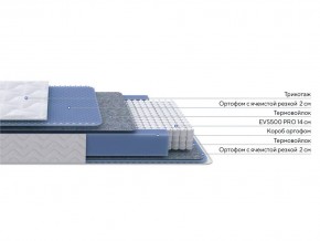 PROxSON Матрас Active M (Ткань Трикотаж Эко) 200x190 в Губахе - gubaha.ok-mebel.com | фото 2