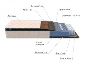 PROxSON Матрас Balance Double F (Ткань Синтетический жаккард) 120x190 в Губахе - gubaha.ok-mebel.com | фото 7