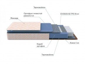 PROxSON Матрас Balance Duo M/S (Ткань Синтетический жаккард) 120x190 в Губахе - gubaha.ok-mebel.com | фото 7