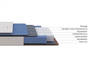 PROxSON Матрас Balance Duo M/S (Ткань Синтетический жаккард) 120x195 в Губахе - gubaha.ok-mebel.com | фото 3