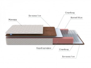 PROxSON Матрас Base Bonnell F Roll (Ткань Жаккард) 120x200 в Губахе - gubaha.ok-mebel.com | фото 6