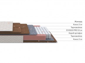PROxSON Матрас Base F (Ткань Синтетический жаккард) 160x195 в Губахе - gubaha.ok-mebel.com | фото 2