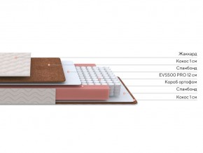 PROxSON Матрас Base M Roll (Ткань Синтетический жаккард) 200x200 в Губахе - gubaha.ok-mebel.com | фото 3