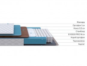 PROxSON Матрас FIRST Cocos Flat M (Ткань Синтетический жаккард) 160x190 в Губахе - gubaha.ok-mebel.com | фото 3