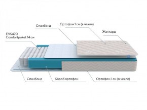 PROxSON Матрас FIRST M (Синтетический жаккард) 120x200 в Губахе - gubaha.ok-mebel.com | фото 6