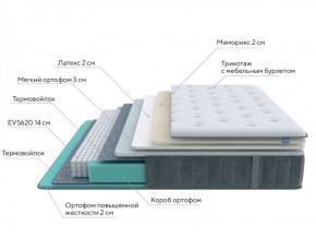 PROxSON Матрас Glory Soft (Трикотаж Prestige Steel) 140x195 в Губахе - gubaha.ok-mebel.com | фото 5