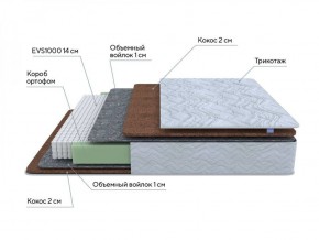 PROxSON Матрас Green F (Tricotage Dream) 140x195 в Губахе - gubaha.ok-mebel.com | фото 7