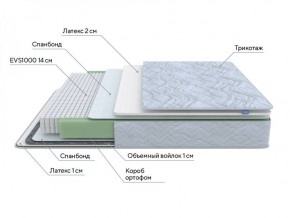 PROxSON Матрас Green S (Tricotage Dream) 90x195 в Губахе - gubaha.ok-mebel.com | фото 7