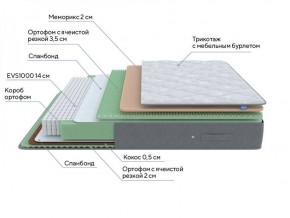 PROxSON Матрас Lux Duo M/S (Non-Stress) 120x190 в Губахе - gubaha.ok-mebel.com | фото 7