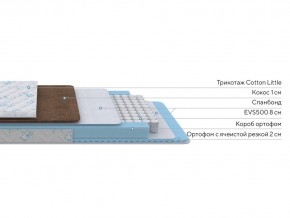 PROxSON Матрас Медвежонок (Cotton Little PROSON) 70x130 в Губахе - gubaha.ok-mebel.com | фото 2