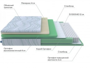 PROxSON Матрас Motion Memo M (Motion Dream) 120x190 в Губахе - gubaha.ok-mebel.com | фото 18