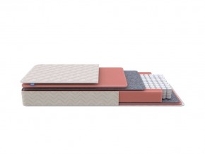 PROxSON Матрас Standart M (Ткань Жаккард) 160x190 в Губахе - gubaha.ok-mebel.com | фото