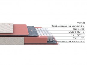 PROxSON Матрас Standart M (Ткань Жаккард) 80x190 в Губахе - gubaha.ok-mebel.com | фото 3