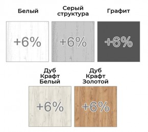 Шкаф-купе ХИТ 22-4-12-11 (420) в Губахе - gubaha.ok-mebel.com | фото 4