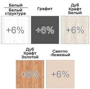 Шкаф-купе ХИТ 22-4-15-88 (420) в Губахе - gubaha.ok-mebel.com | фото 4