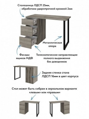 Стол письменный Эконом стандарт С-401 в Губахе - gubaha.ok-mebel.com | фото 6