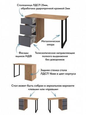 Стол письменный Эконом стандарт С-401 в Губахе - gubaha.ok-mebel.com | фото 6