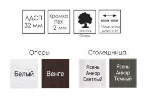 Стол раскладной Ялта-2 (опоры массив цилиндрический) в Губахе - gubaha.ok-mebel.com | фото 5