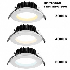 Встраиваемый светильник Novotech Drum 359415 в Губахе - gubaha.ok-mebel.com | фото 2
